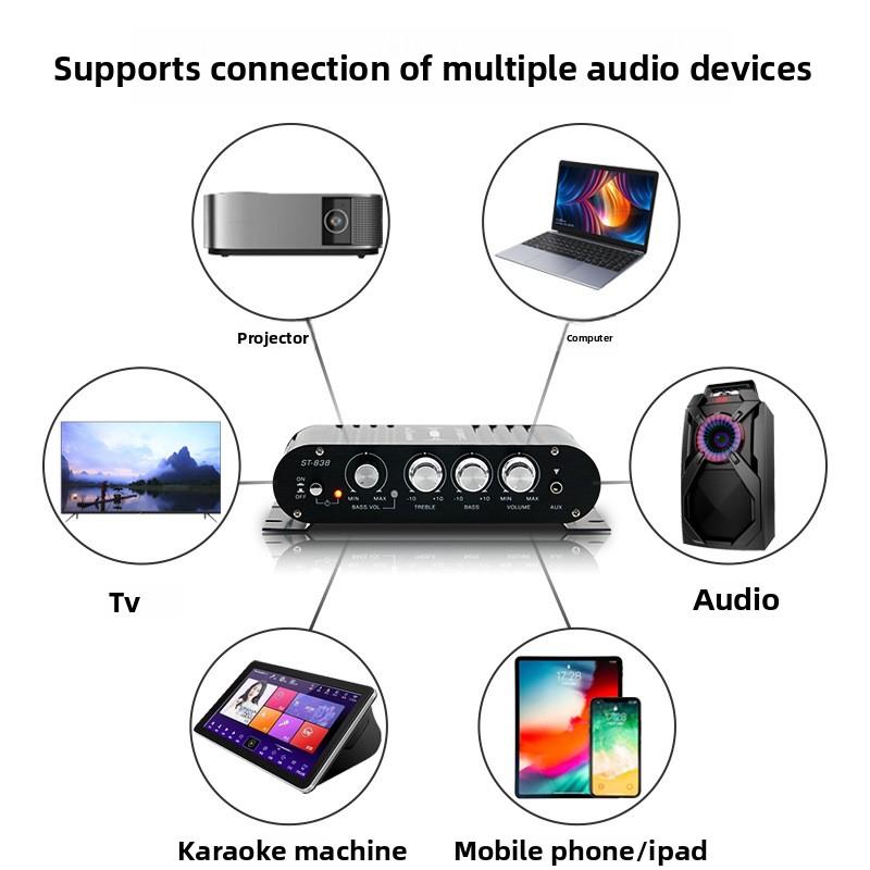 12V Car Power Amplifier, Subwoofer Power Amplifier Household 2.1 Channel Power Amplifier Ultra Bass