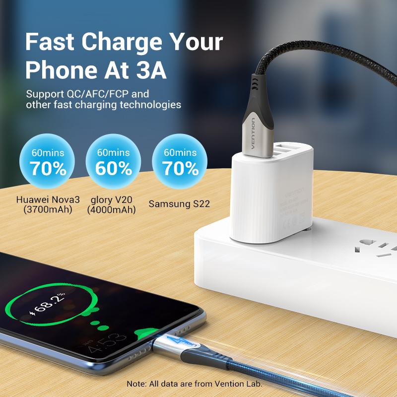 Cavo Vention USB Tipo C per Samsung Poco S21 Ricarica Rapida 3A Caricabatterie USB C Cavo Dati per Redmi 8 Cavo Tipo-C
