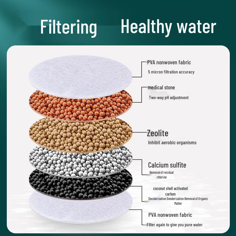 Universal Faucet Nozzle Filter: Anti-Splash Kitchen Water Purifier and Tap Shower Extension