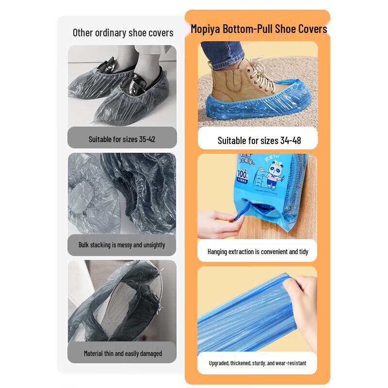 Meiliya Thickened Reusable Waterproof Shoe Covers