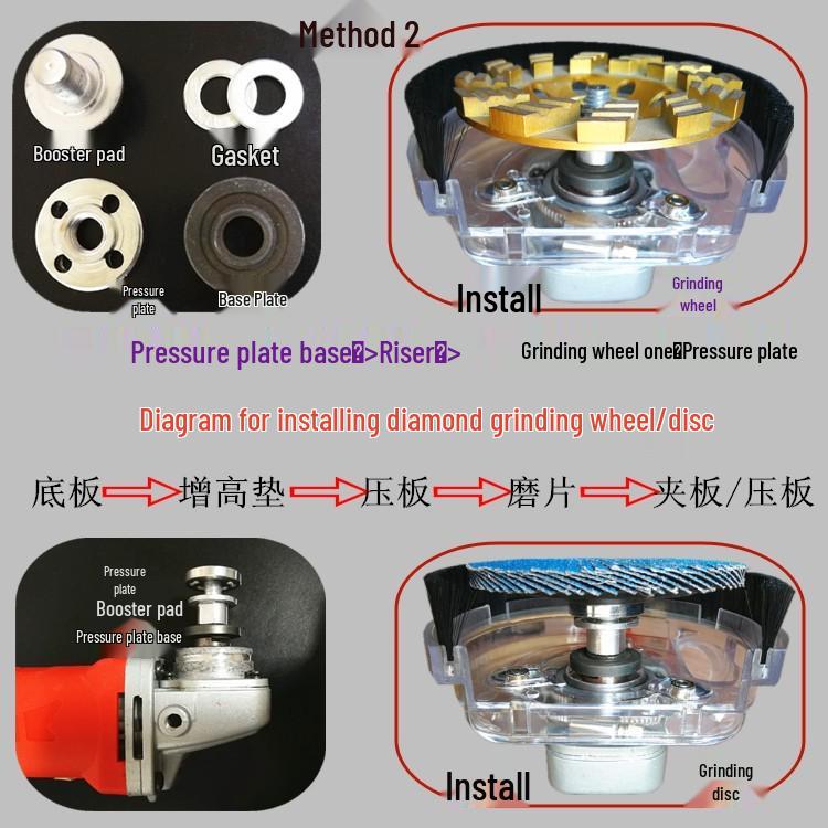 100-Type Dust-Free Vacuum Grinding Angle Grinder Protective Cover