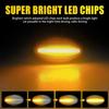 For MINI R53 Hatchback Coopers 02-06 LED Fender Side Marker Lights Sequential EA
