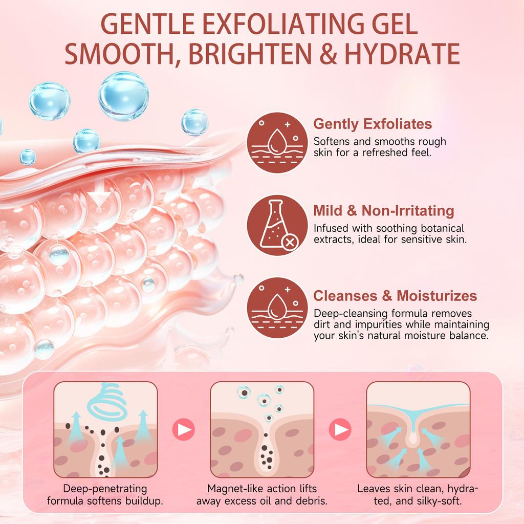 Exfoliating Gel Deep Cleansing, Moisturizing, Brightening, Multi-part Exfoliating Gel 50g