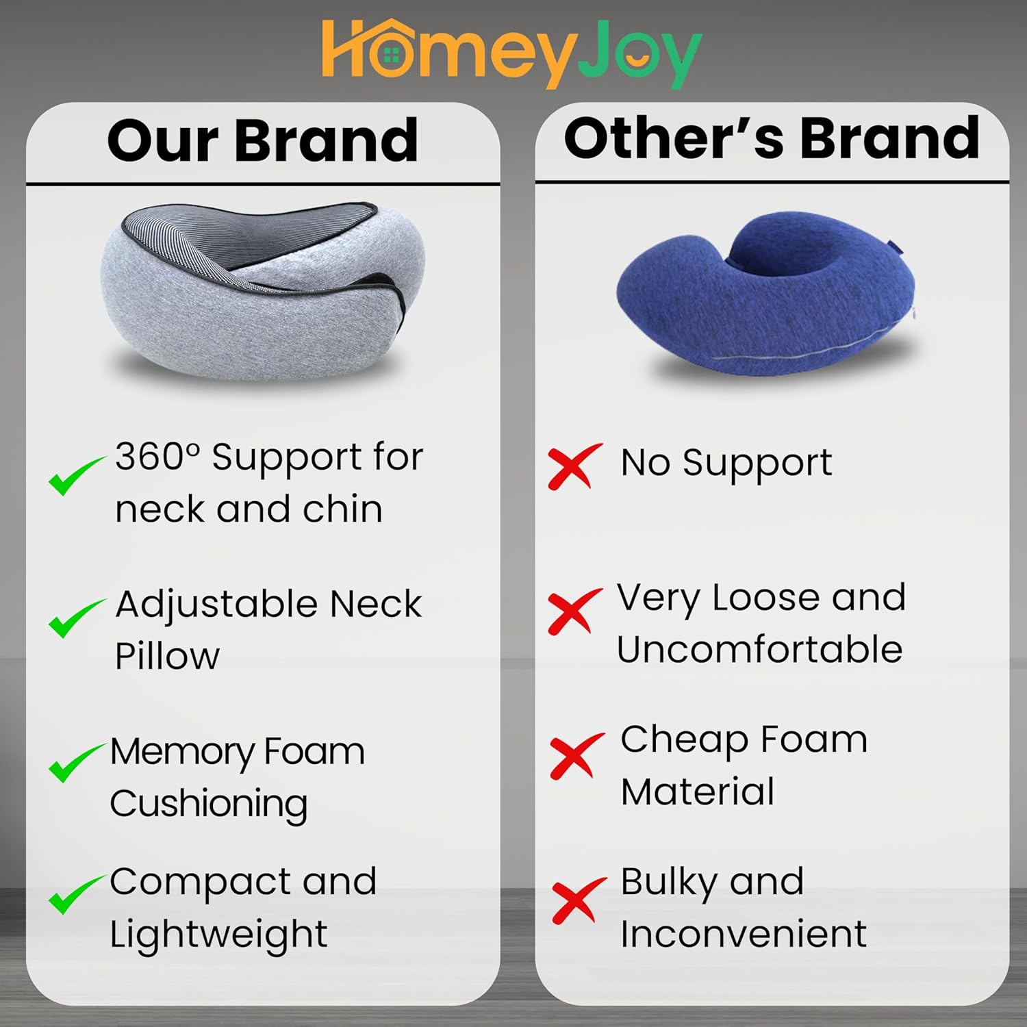 Upgraded Neck Pillow Airplane 2025 | Comfort Neck Pillow – Sold Exclusively by HomeyJoy – with Support | 360° Travel Neck Pillows for