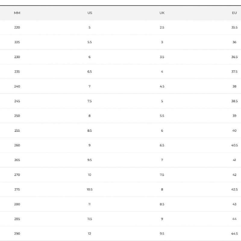 Nike Women S Air Max Dn Fj3145 400