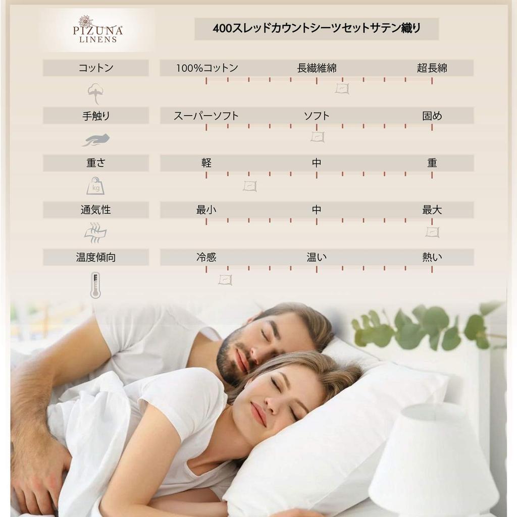 Pizuna Dynetrekk Dobbel 4-delt Sett Bomull Luksus 400 Trådtall Langstaplet Bomull Sateeng Vaskbart Dynetrekksett 1 Dynetrekk 1 Laken