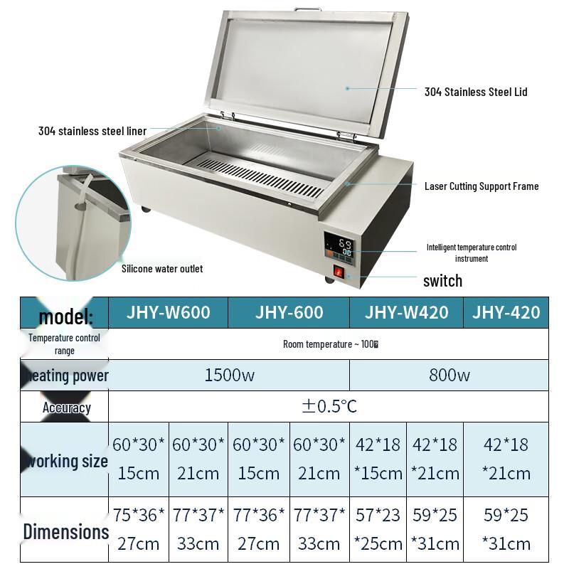 Jinhoyuan Digital Triple-Use Thermostatic Water Bath (CN version)