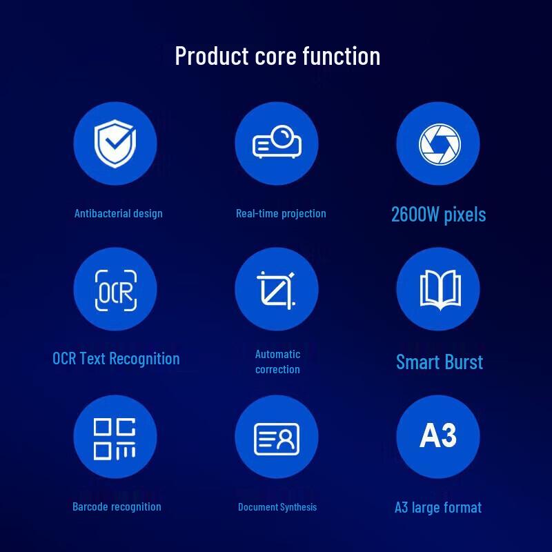 GEPAD HE-2603 A3 26MP Auto Focus Document Camera CN plug (adapter included)