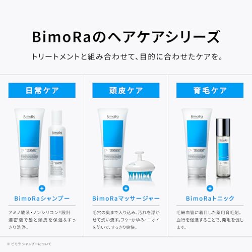 BimoRa Men's Hair Treatment, Human Stem Cell Conditioner, Honey Rinse, Scalp Care, Moisturizing, Damage Care, Made in Japan (1 Bottle)