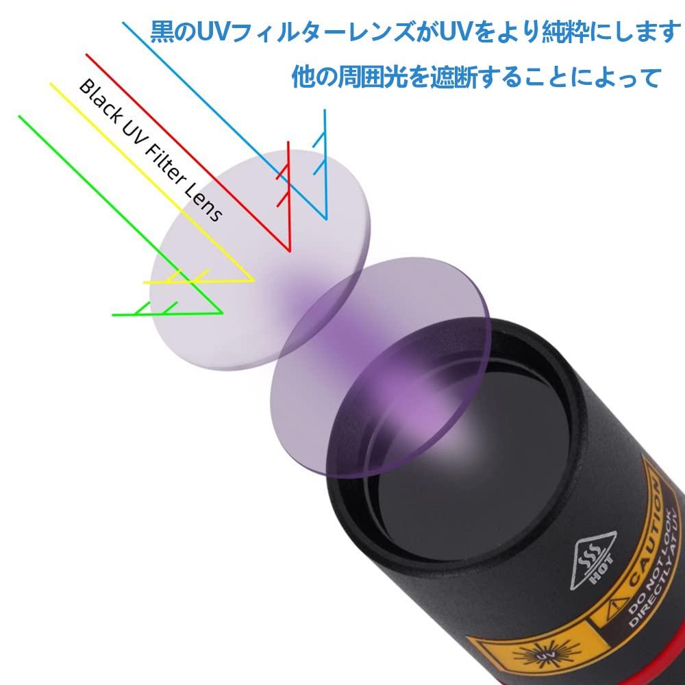 Alonefire SV16 5W Kompaktes UV-Schwarzlicht (365nm Wellenlänge) USB-wiederaufladbares UV-LED-Licht zur Anisakis-Erkennung, Wood-Lampe-Inspektion, Reverse