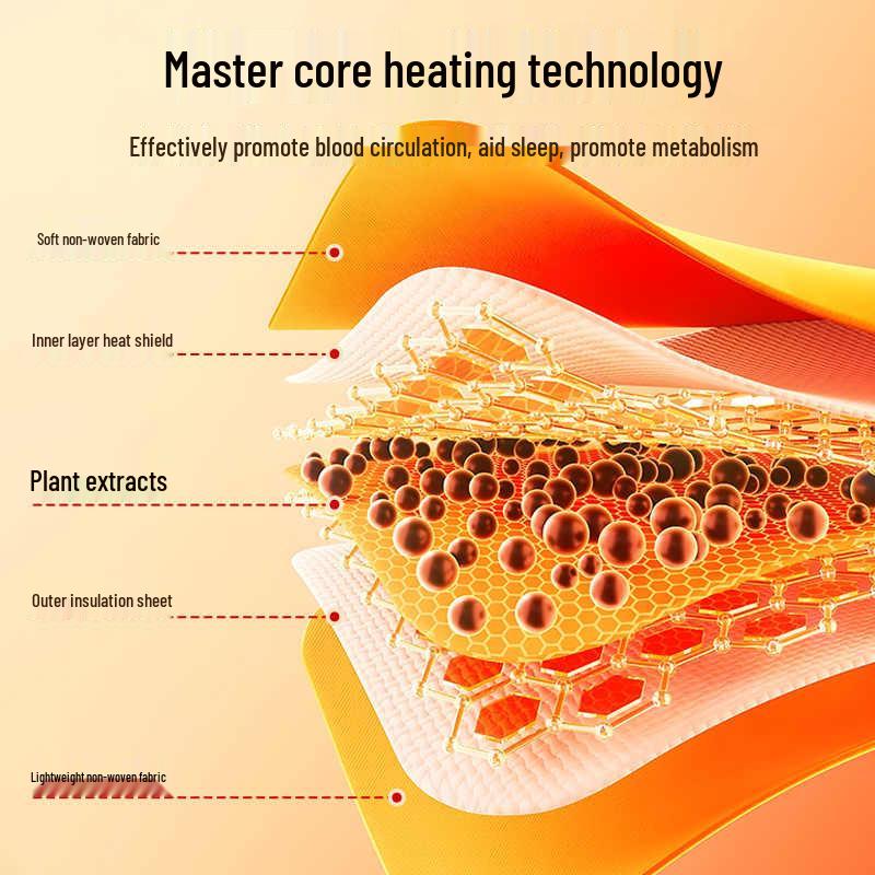 Beifuß & Mutterkraut Selbsterwärmendes Körperwärmepflaster zum Schutz der Gebärmutter und zur Linderung von Kälte