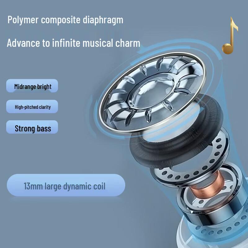 aigo T60 True Wireless Bluetooth Earbuds