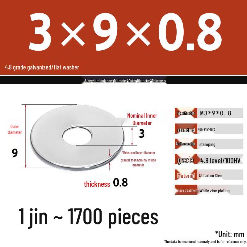 Galvanized Extra Thick Flat Iron Washer, M3-M62