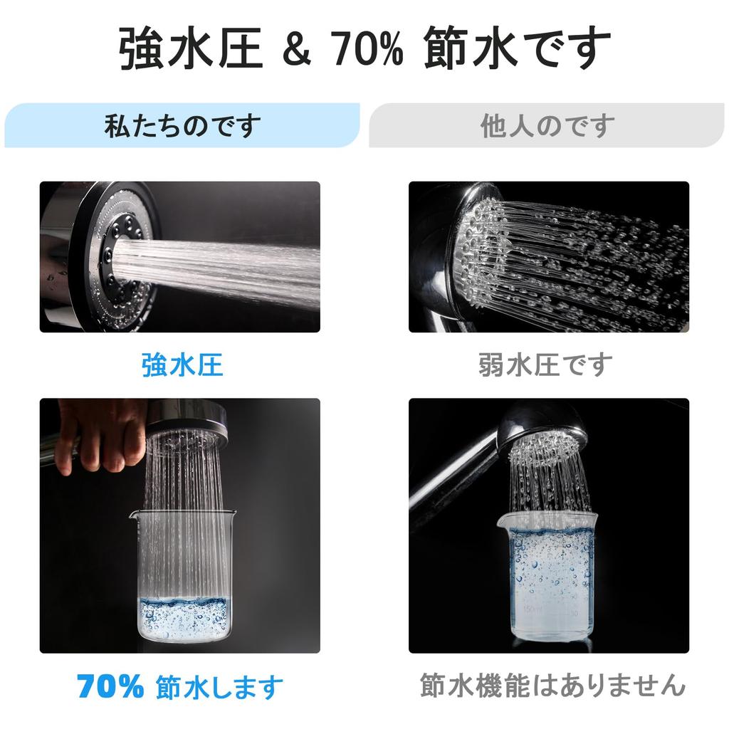 Pure Take Bubble Shower Head Water Outlet NSF Made in Chlorine Removal Chlorine Removal Shower High Water Water Water 5 Adapters Included Micro-Nano