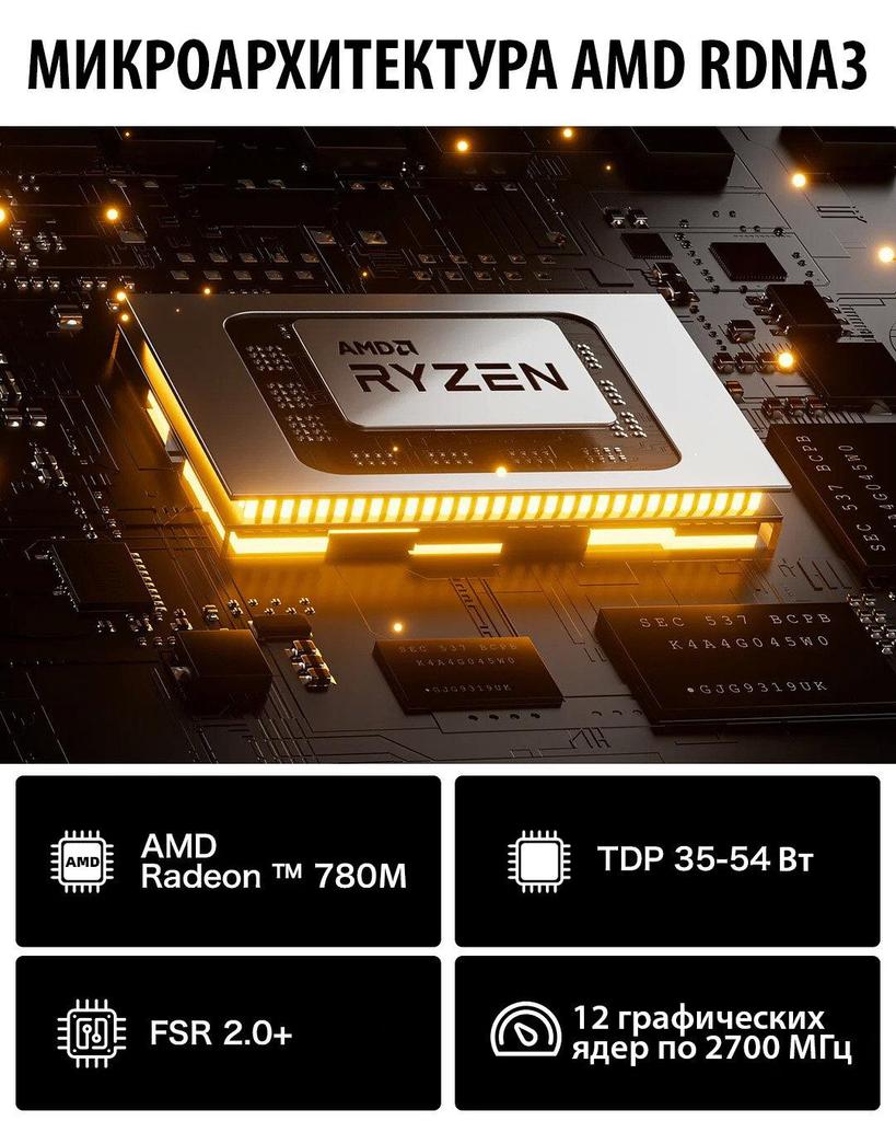 MINIPC GMK K6  16G+1T SSD  AMD Ryzen 7 Processors with Radeon Graphics AMD Radeon 780M WINDOWS 11 pro