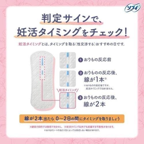 Bulk Sale: Unicharm Pregnancy Timing Check Panty Liners, 5 Sheets X 2 Boxes