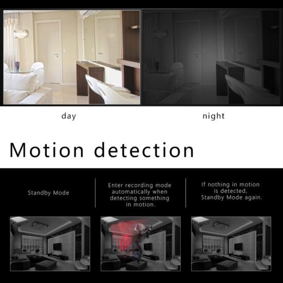 Mini Full High Clarity 1080P Infrared Night Vision Camcorder Motion Detection DV