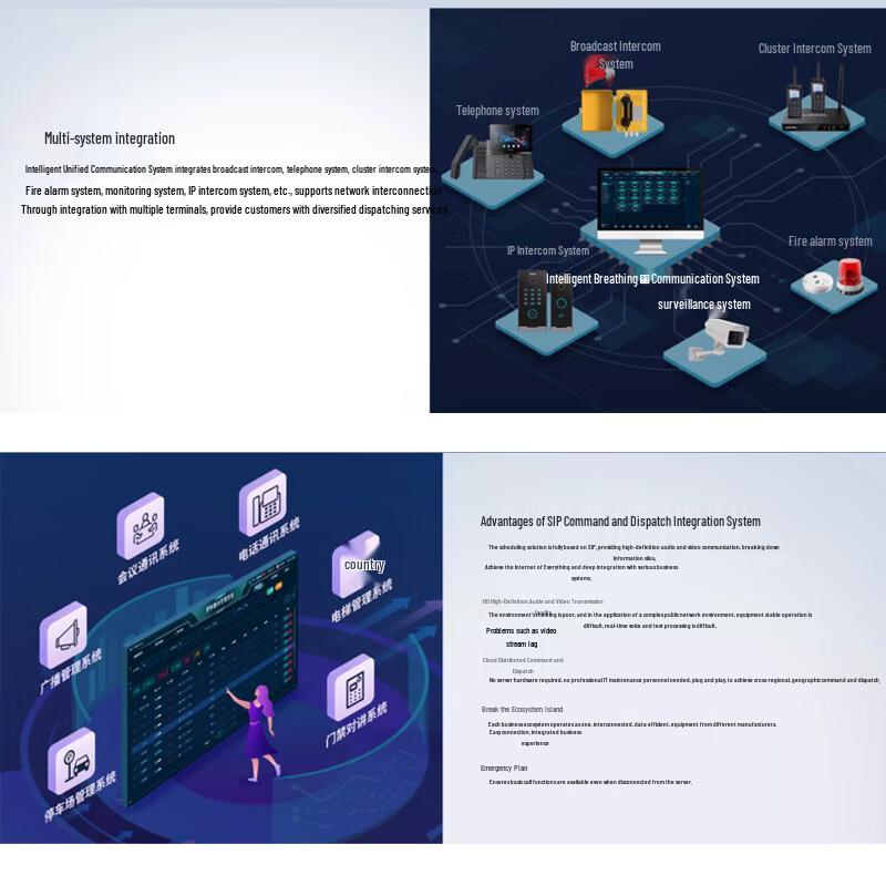 SI-D SIP Network Broadcast Intercom Dispatch Console Software (CN Version)