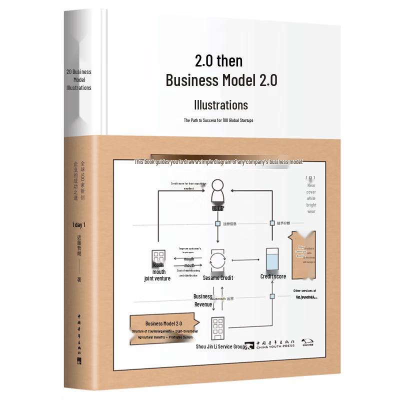 Business Model 2.0 Illustrated Guide