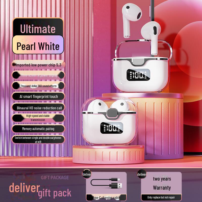 S66 Macaron Wireless Bluetooth Headset with Transparent Display & Noise Reduction