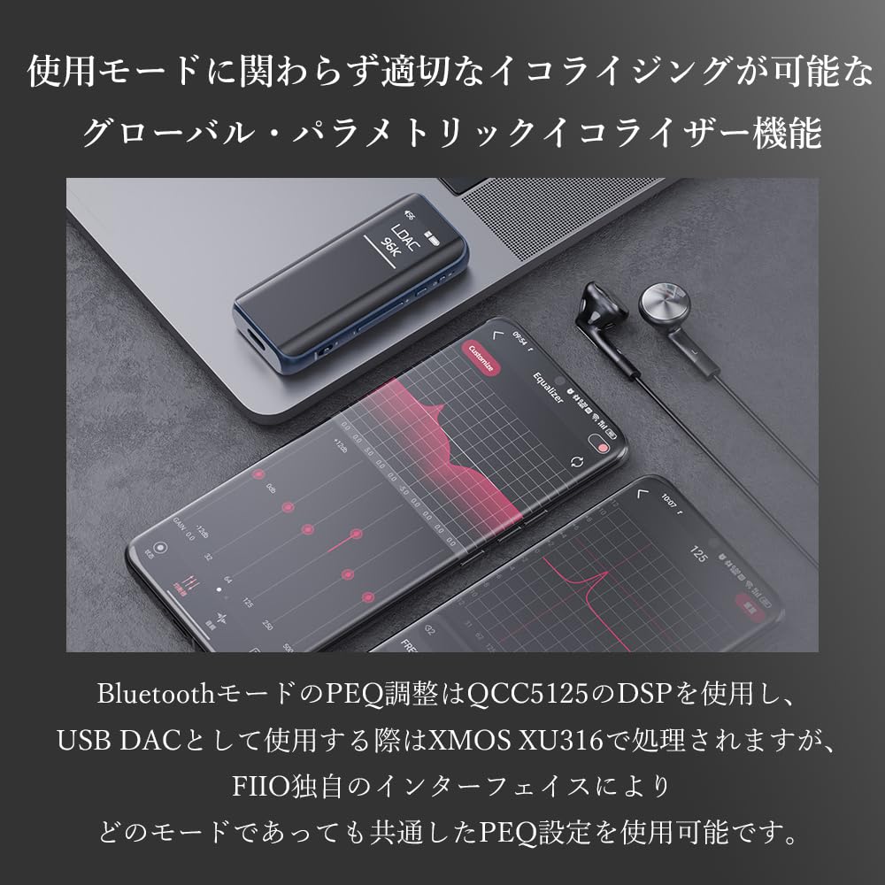 FIIO BTR15 [Japan Serial Number Included] Bluetooth Receiver, USB DAC, Headphone Amplifier, aptX LL Adaptive HD, LDAC Codec, Wireless (Dark Blue)