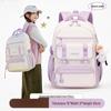 Li Shen Sen Guo Guo Kids' Ergonomic School Backpack
