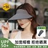 Cappelli – Visiere