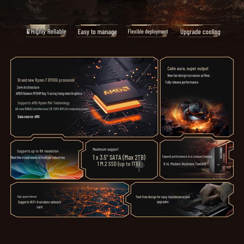Dell OptiPlex Pro Desktop PC (CN version)