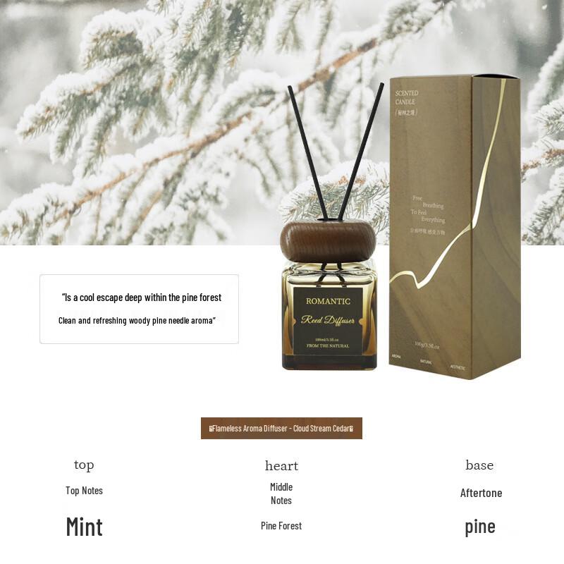 Miaoyijia Scented Candle & Flameless Diffuser Gift Set