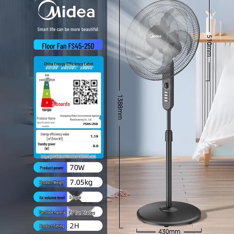 Midea 20-inch Quiet Oscillating Pedestal Fan