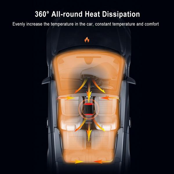 Slembands Car Heaters,Portable Car Heater 12v, For Winter With Suction