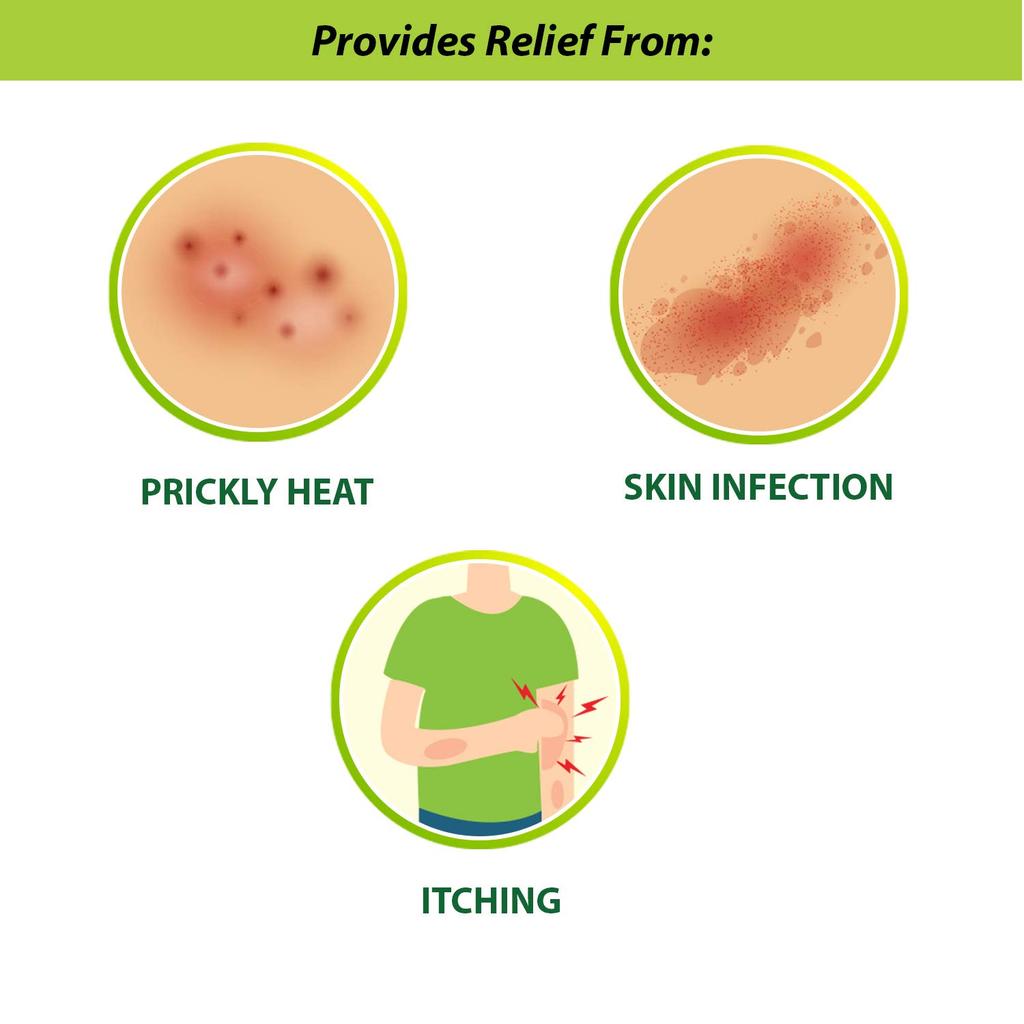 Tetmosol Anti-Fungal Dusting Powder Pack of 2 100g Each for Daily Itching and Skin Infection Relief