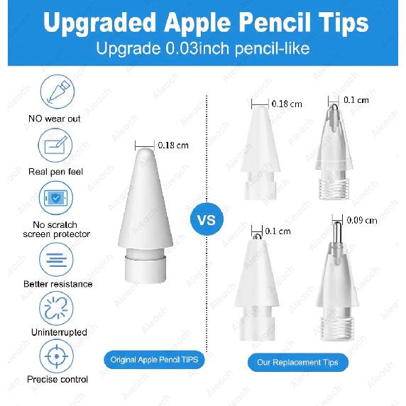 For Apple Pencil Tip Double Layer Soft Hard Pen Nib For Apple Pencil Pro/ 1st 2nd Generation USB C 2B HB iPad Pencil Accessories