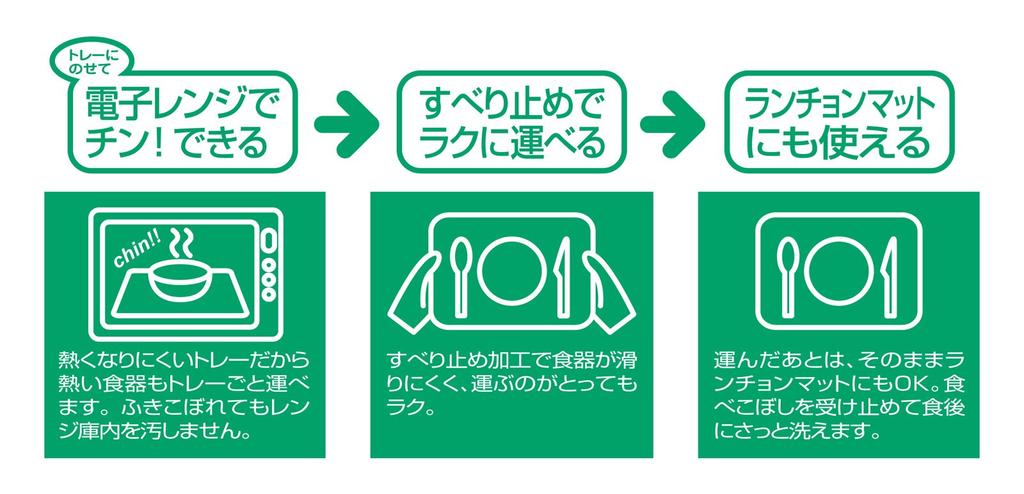 TATSU-CRAFT Pino Non-Slip Tray, 39cm, Wood Grain, Dark Mocha, Non-Slip, Microwave-Safe, Stylish Plastic, Available In Large, Small, Deep, Square, and