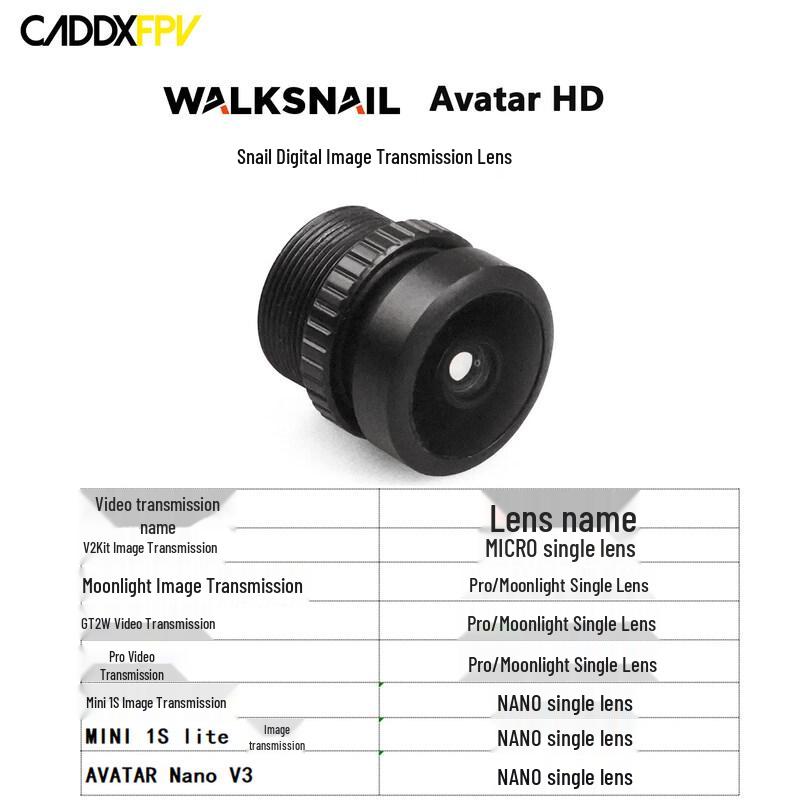 CADDXFPV FPV Drone Cameras