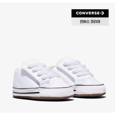 Unisex – Tenisky a nazouváky