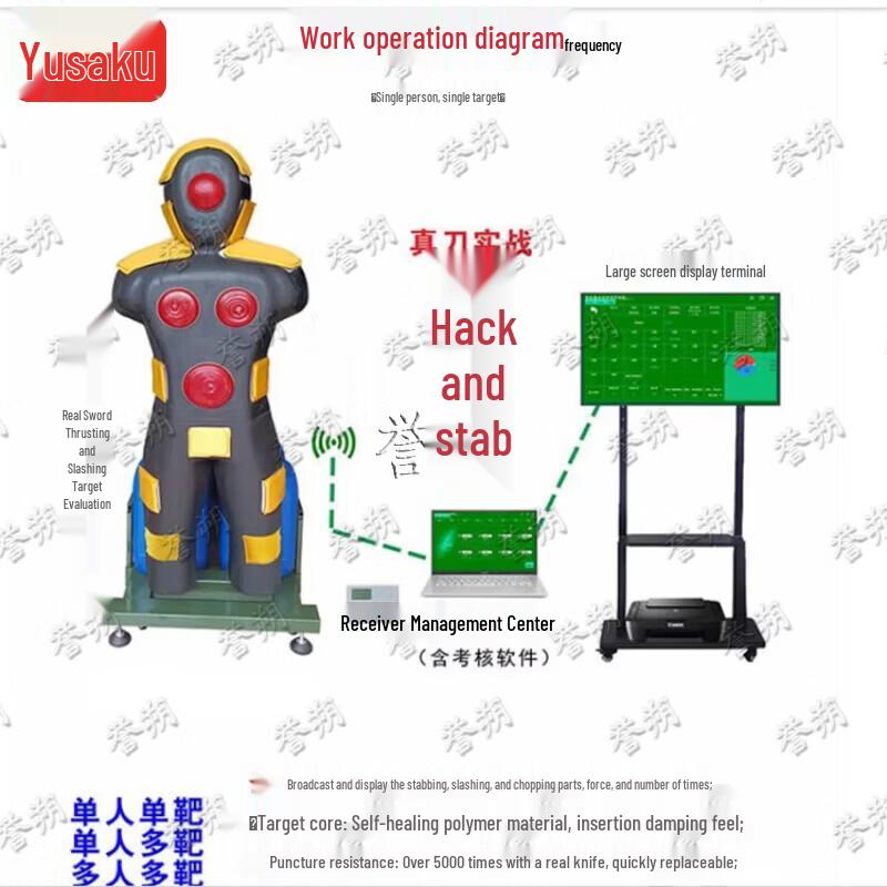 Yushuo Combat and Fitness Training Equipment