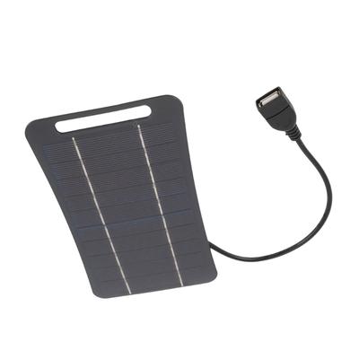 Solární energie – Fotovoltaické články a solární panely