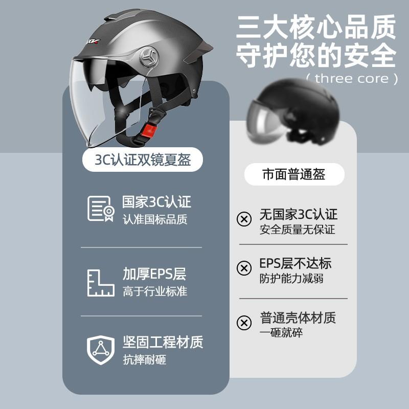 DOT ECE Certified Full Face Motorcycle Helmet Men Women ABS Shell Dual Lens Visor All-Season Use