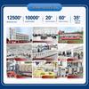 Three-Phase Energy-Saving Step-Up Transformer 380V/415V to 440V/480V