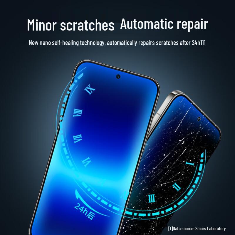 Smorss Hydrogel Privacy Screen Protector for Huawei Pura 90 Pro Max