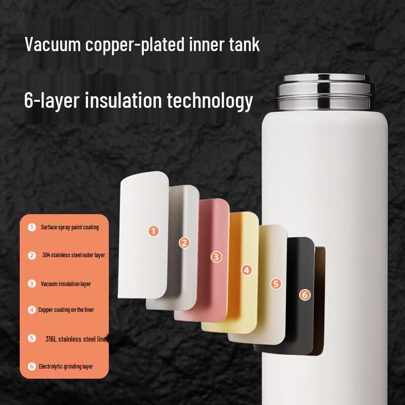 deli 316L Stainless Steel Insulated Vacuum Water Bottle