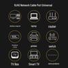 Cavo di Rete Ethernet SDWS