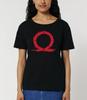 God Of War Omega And Runes Videogame Logo Unisexs TShirt