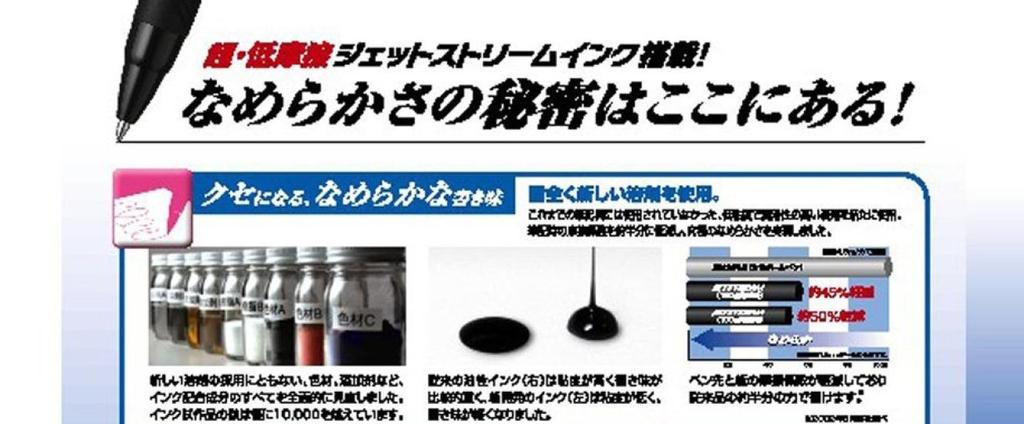 Mitsubishi Pencil Jetstream Oil-Based Ballpoint Pens, 10-Pack, 0.7mm Tip, Blue, Easy to Write With, SXN15007.33