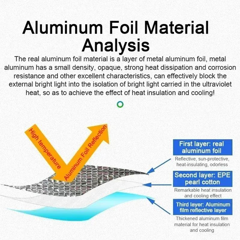 Auto Sun Visor For Hyundai Santa Fe CM 2007 2008 2009~2012 Anti-UV Window Sunshade Car Coverage Sunshade Cover Protection Board