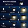LED Solar Porch Lights Human Body Induction Outdoor Waterproof Landscape Spot Lights 3 Modes Pathway Light  For Garden Lighting