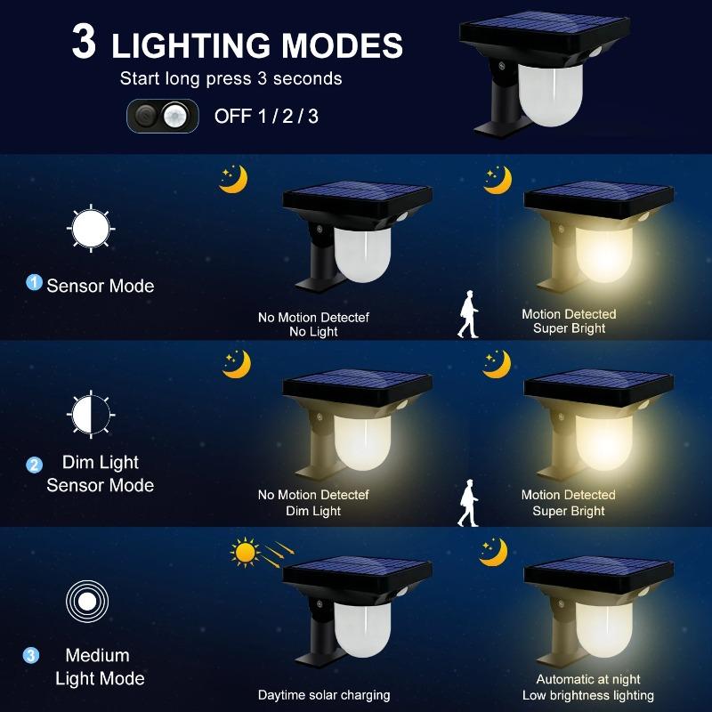 LED Solar Porch Lights Human Body Induction Outdoor Waterproof Landscape Spot Lights 3 Modes Pathway Light  For Garden Lighting