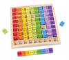 Wooden Multiplication Table Learning Multiplication For Children