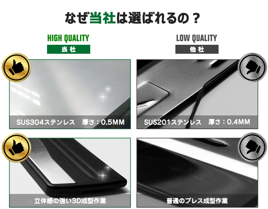 BM ROOX 40 Series Door Trim Side Door Under Molding Door Under Garnish Stainless Steel Mirror Finish Chrome Plated Custom Parts Dress Up Accessories